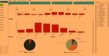 設(shè)備維護管理系統(tǒng)