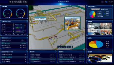 image 燃?xì)庵腔蹐稣緲?biāo)準(zhǔn)化的研究與建設(shè)-中科蓋思-智慧燃?xì)夥桨阜?wù)商-燃?xì)鈹?shù)字化問題解決專家