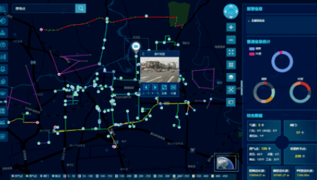 image 燃?xì)庵腔蹐稣緲?biāo)準(zhǔn)化的研究與建設(shè)-中科蓋思-智慧燃?xì)夥桨阜?wù)商-燃?xì)鈹?shù)字化問題解決專家