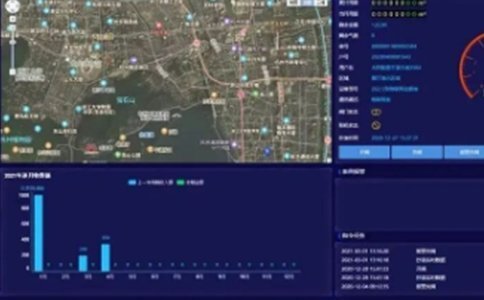 為什么要進行燃氣信息化管理系統建設？從哪幾個方面來設計它？-中科蓋思-智慧燃氣方案服務商-燃氣數字化問題解決專家