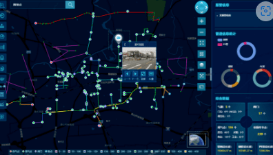 image 熱議!傳統燃氣場站都存在哪些問題?用什么手段來解決?-中科蓋思-智慧燃氣方案服務商-燃氣數字化問題解決專家