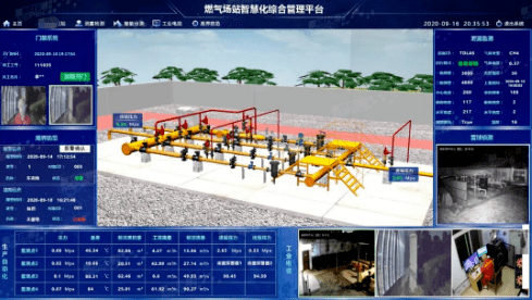 不看錯(cuò)失一個(gè)億！原來人人都能建成一個(gè)智慧燃?xì)鈭?chǎng)站!!!-中科蓋思-智慧燃?xì)夥桨阜?wù)商-燃?xì)鈹?shù)字化問題解決專家