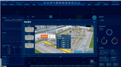 image 速看!SCADA系統(tǒng)居然還有這些功能!-中科蓋思-智慧燃?xì)夥桨阜?wù)商-燃?xì)鈹?shù)字化問(wèn)題解決專家