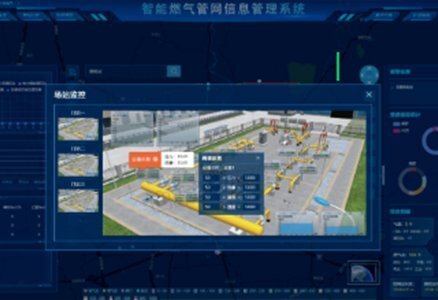 最全！燃氣SCADA系統的基本功能介紹