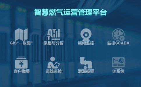 未標題-1-恢復的 拷貝副本 智慧燃氣信息化管理平臺的優點-中科蓋思-智慧燃氣方案服務商-燃氣數字化問題解決專家